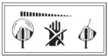 Wolf Garten GTE 850 - Symbolernes betydning - 2