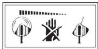 Wolf Garten GTE 845 - 3haueHne cHMBOJIOB - 3