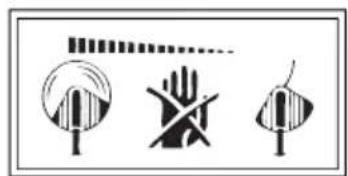 Wolf Garten GTE 845 - Symbolernes betydning - 3