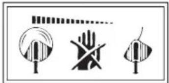 Wolf Garten GTE 845 - A szimbóolumok jelentése - 3