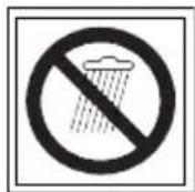 Wolf Garten GTE 845 - Pomen simbolov - 5