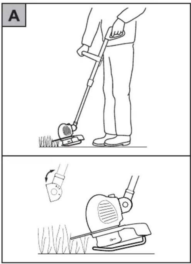 Wolf Garten GTE 845 - GR - 1