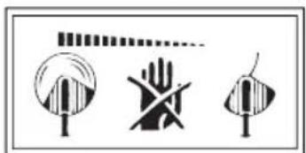 Wolf Garten GTE 845 - Signification des symboles - 3