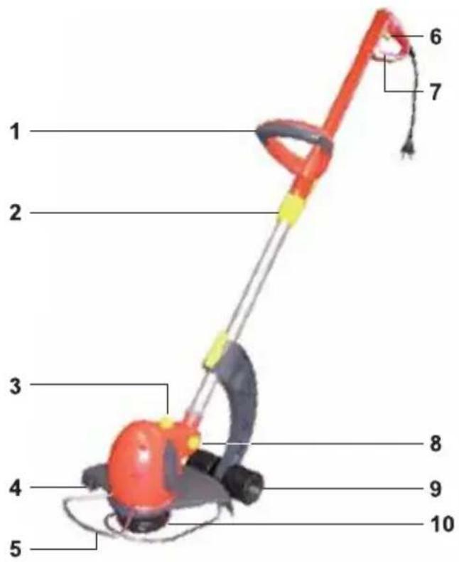 Wolf Garten GTE 845 - 1