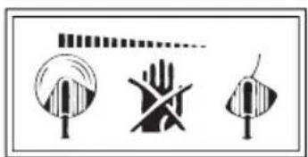 Wolf Garten GTE 845 - Bedeutung der Symbole - 3