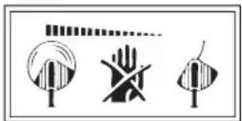 Wolf Garten GTE 845 - Simgelerin açıklanması - 3