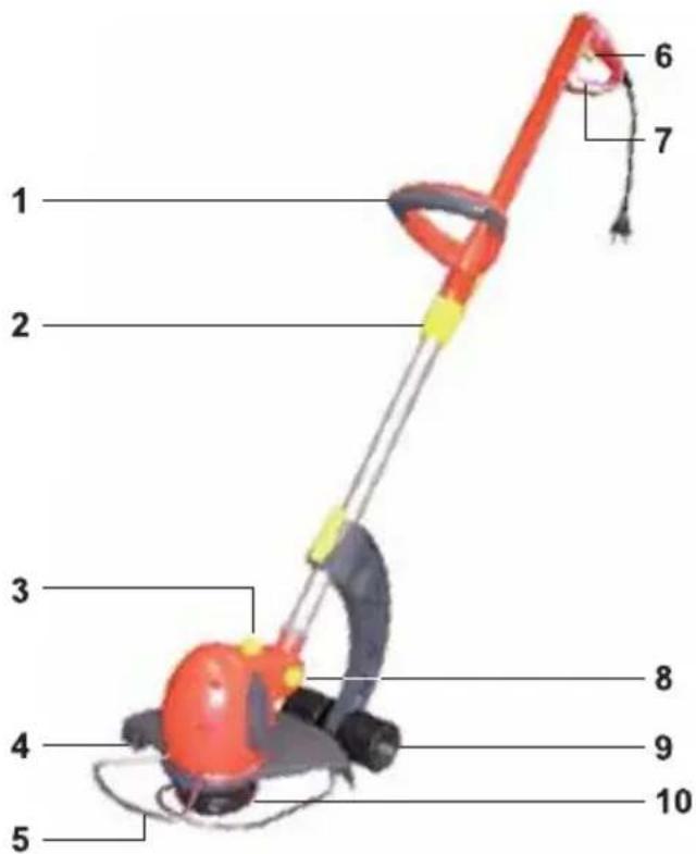 Wolf Garten GT 850 - 1