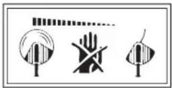 Wolf Garten GT 850 - Simgelerin açıklanması - 3