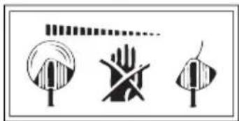 Wolf Garten Campus 350 RT - Leyenda de sintbolos - 4