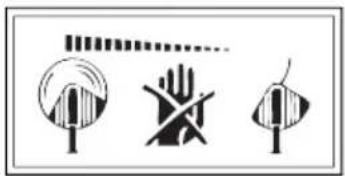 Wolf Garten Campus 350 RT - Semiificația simbolurilor - 4