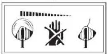 Wolf Garten Campus 350 RT - Signification des symboles - 4