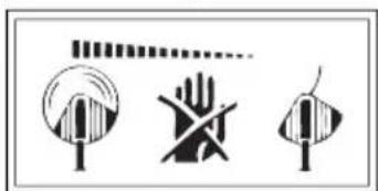 Wolf Garten Campus 350 RT - Znaczenie symboli - 5