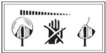 Wolf Garten Campus 350 RT - Meaning of the symbols - 5