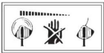 Wolf Garten Campus 350 RT - Bedeutung der Symbole - 4