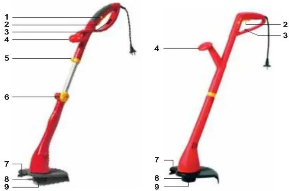 Wolf Garten Campus 350 RT - 1