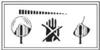 Wolf Garten GT 840 - Meaning of the symbols - 3