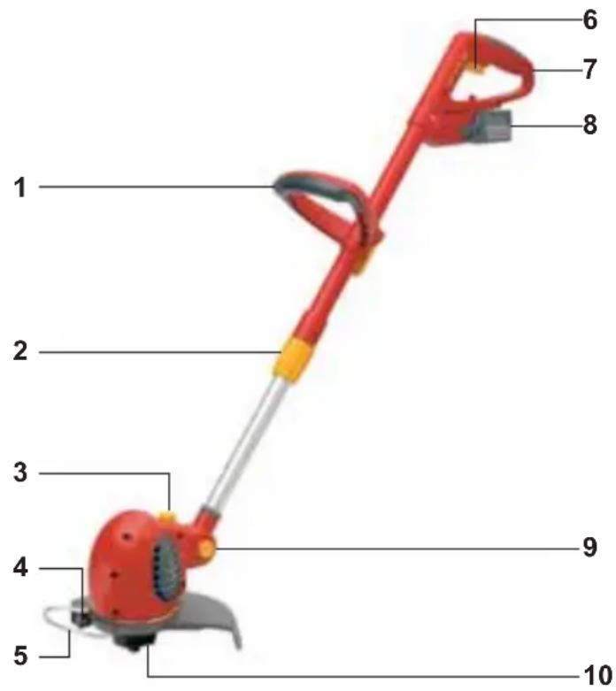 Wolf Garten LiIon Power GT 815 - 1
