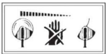 Wolf Garten GTE 830 - Meaning of the symbols - 3