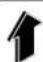 BOSCH ART35 - Symbol Betydelse - 3