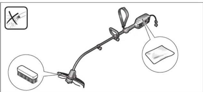 BOSCH ART35 - olisiwsjl olaiwl jIgo - 63