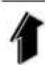 BOSCH ART35 - Symbol Bedeutung - 3