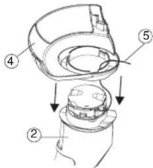 GARDENA SmallCut 300 Accu - Montagem - 2