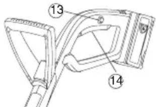 GARDENA SmallCut 300 Accu - Λειτουργia - 3