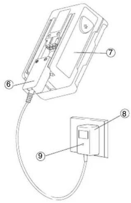 GARDENA SmallCut 300 Accu - 4.Початок ekсплуataцii - 1