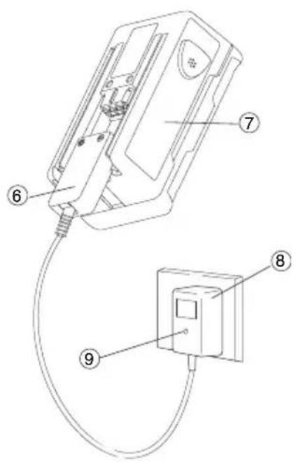 GARDENA SmallCut 300 Accu - 4.Пьрвонаално русанe - 1