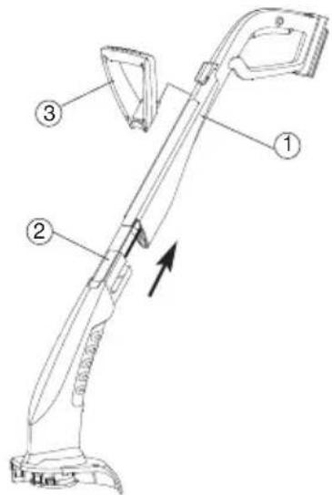 GARDENA SmallCut 300 Accu - 3.Σuvapμoλóγησ - 1