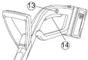 GARDENA SmallCut 300 Accu - Használat - 3