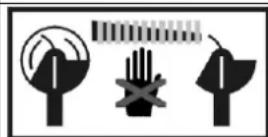 ATIKA RT 500 - Symboles utilisés sur cet apparéil - 3