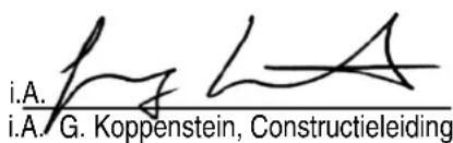 ATIKA BT 25 - Simboli stroj - 4