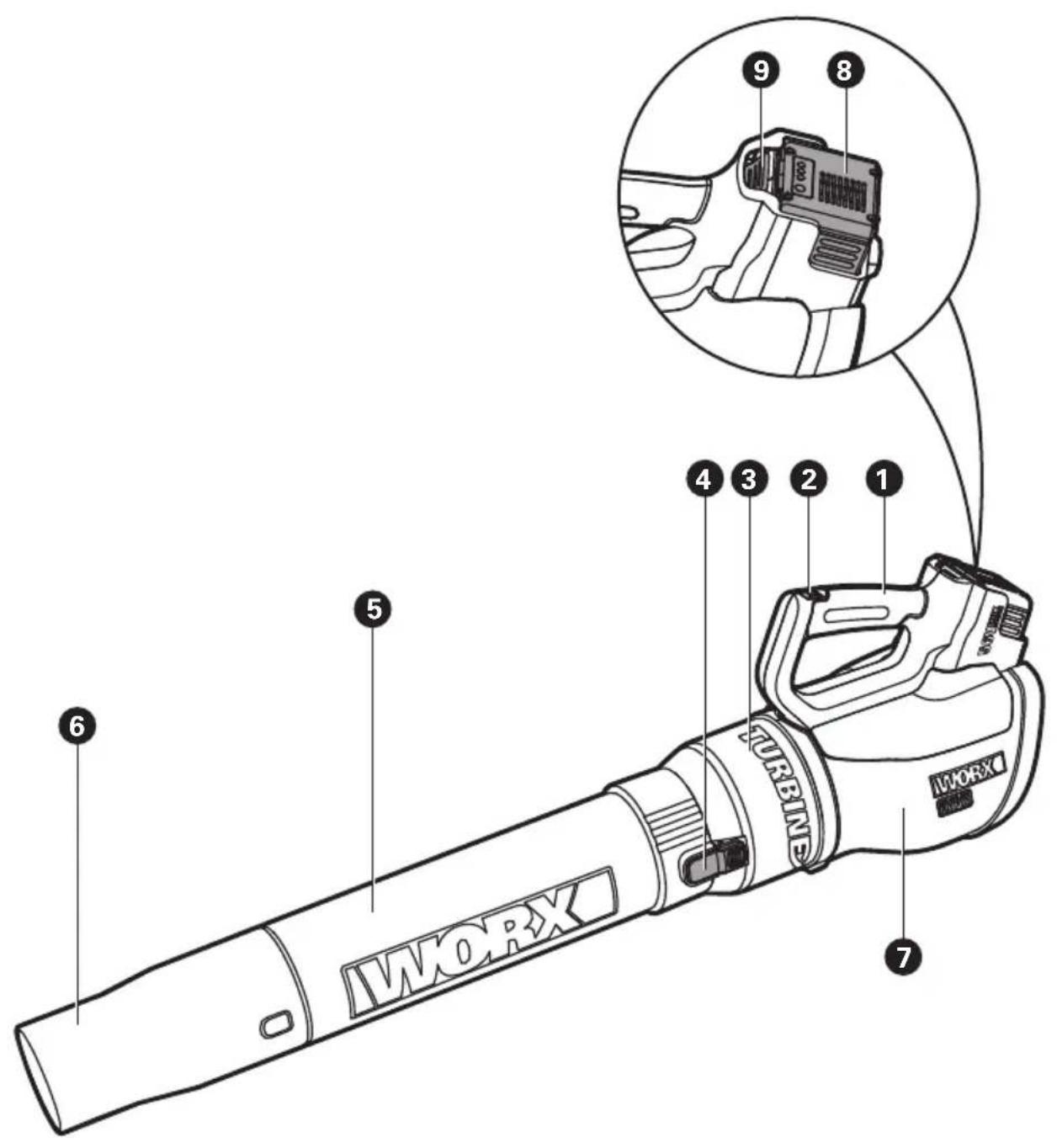 WORX WG591.9 - 1