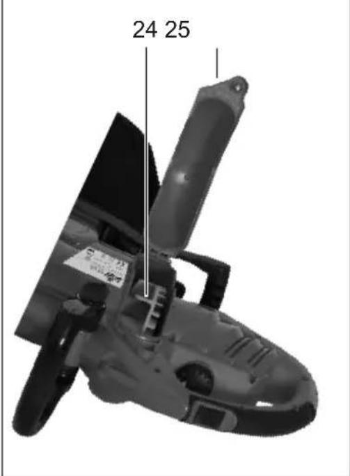 Grizzly ELS 2801 Profi - 7