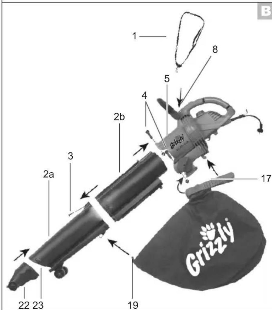 Grizzly ELS 2801 Profi - 5