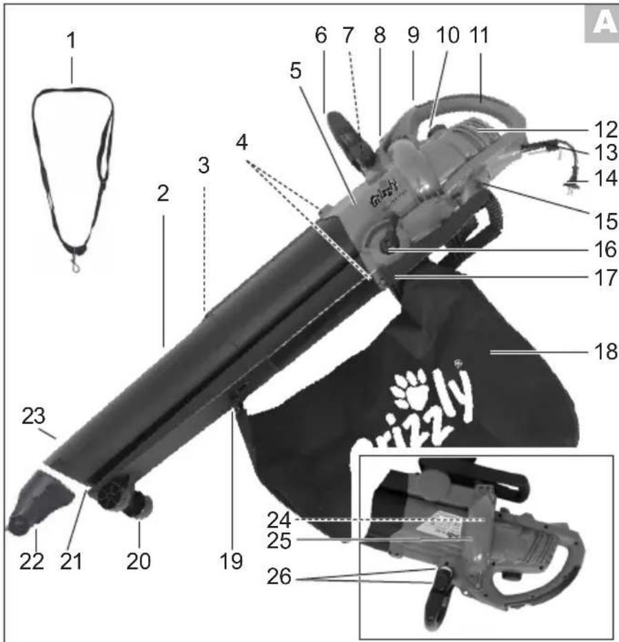 Grizzly ELS 2801 Profi - 3
