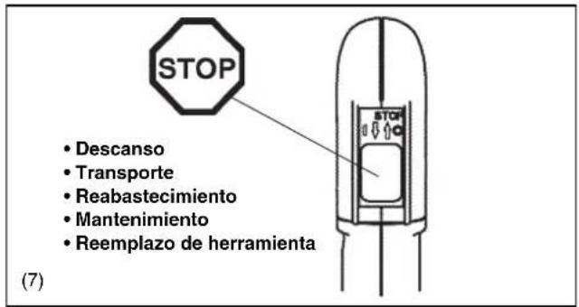 DOLMAR PB252.4 - Reabastecimiento - 2