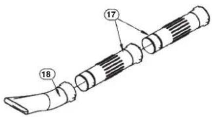 DOLMAR PB252.4 - Nur für europäische Länder - 4