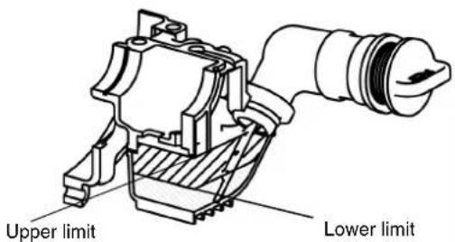 DOLMAR PB252.4 - Inspection and Refill of Engine Oil - 2