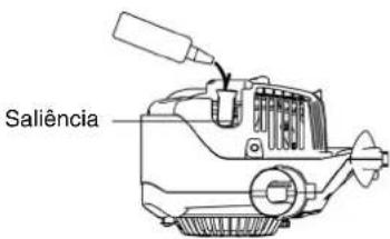 DOLMAR PB252.4 - PERIGO - 4