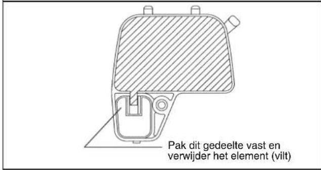 DOLMAR PB252.4 - WAARSCHUING: ONTVLAMBARE MATERIALTEN STRENGTHE VERBODEN - 2