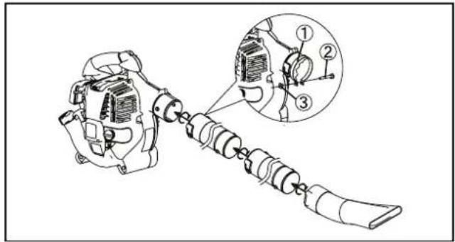 DOLMAR PB252.4 - ADVERTENCIA! - 1