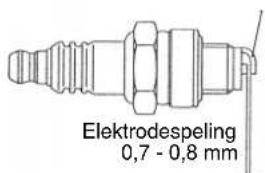 DOLMAR PB252.4 - Controlleren van de bougie - 4