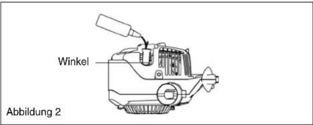 DOLMAR PB252.4 - GEFAHR - 2