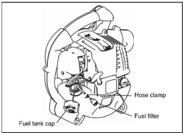 DOLMAR PB252.4 - Inspection of bolts, nuts and screws - 1