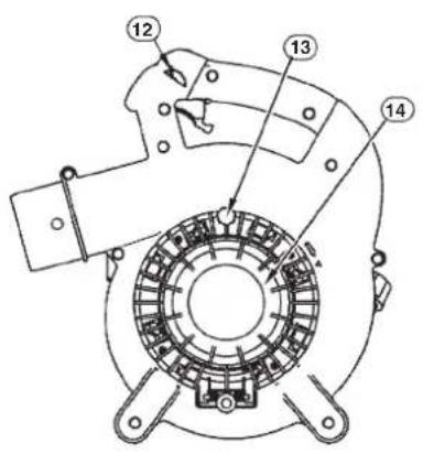DOLMAR PB252.4 - Nur für europäische Länder - 2