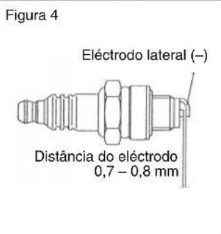 DOLMAR PB252.4 - Inspecção da vela de igniação - 4