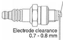 DOLMAR PB252.4 - Checking the spark plug - 4