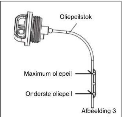 DOLMAR PB252.4 - Inspectie en bijvullen van motorolie - 3